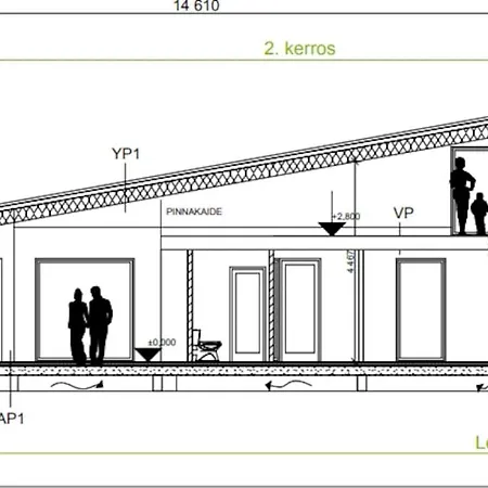 Villa Aitti